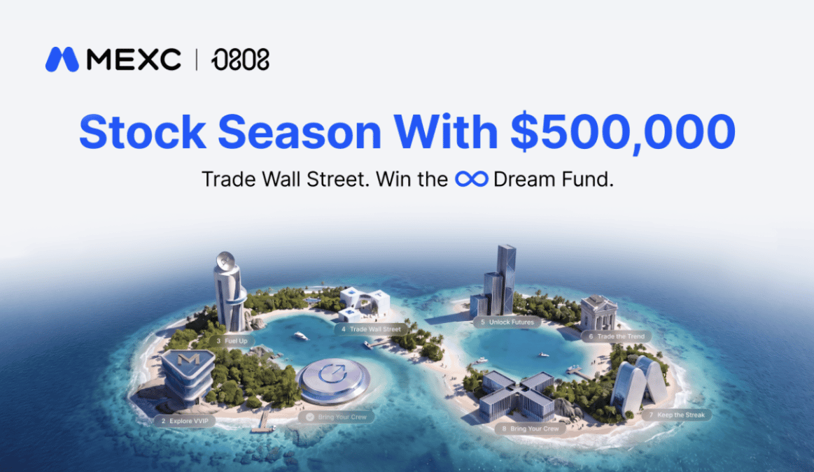 MEXC 0808 debuts as an annual brand event with Stock Season and a $500,000 prize pool